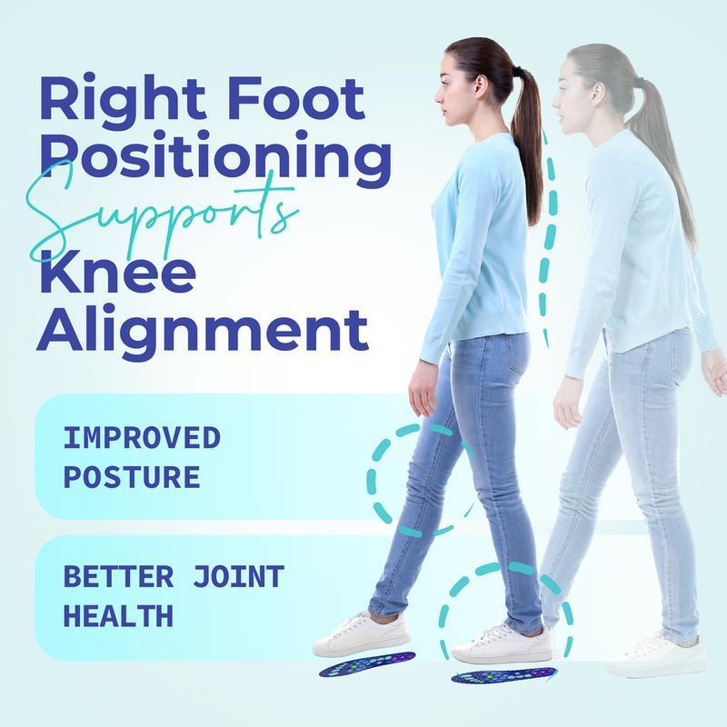 Neuropathy Insoles-All-Day Shock-Absorbing Insoles - High Arch Support