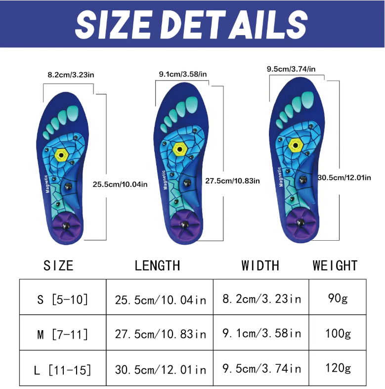 Neuropathy Insoles-All-Day Shock-Absorbing Insoles - High Arch Support