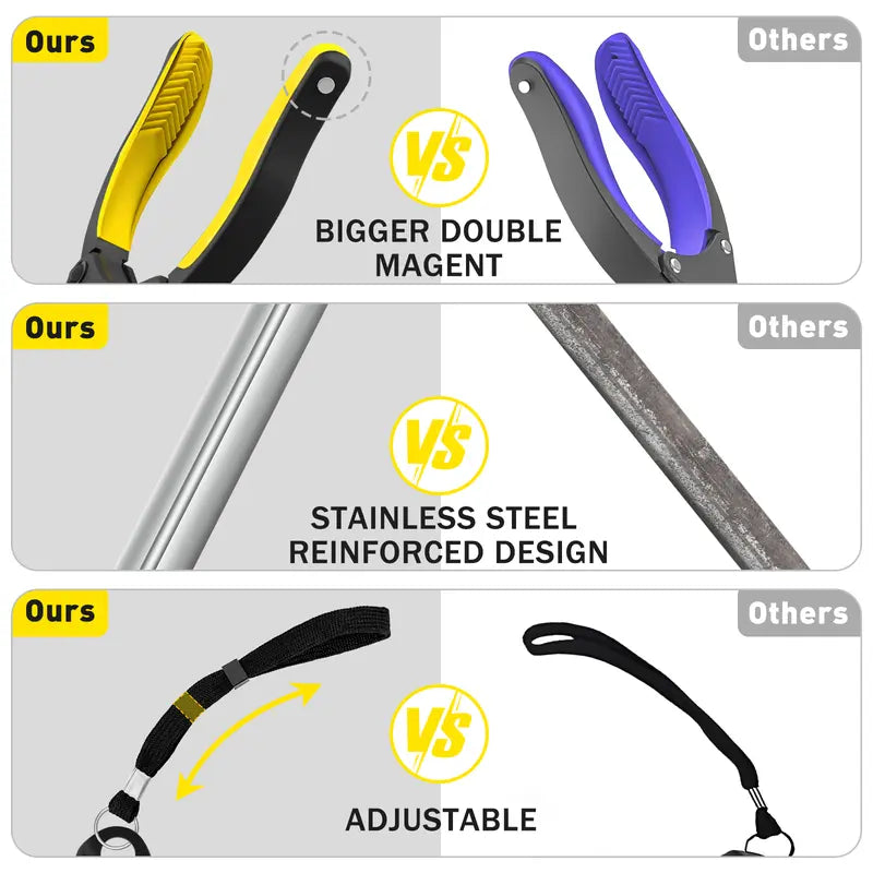 43" Extra Long Grabber Reacher Tool, Grabbers for Seniors Grab it Reaching Tool w/Anti-Drop Cord, Lightweight Trash Grabber Pickup Tool 360°Rotating Jaw +Magnets, Heavy Duty Foldable Grabber
