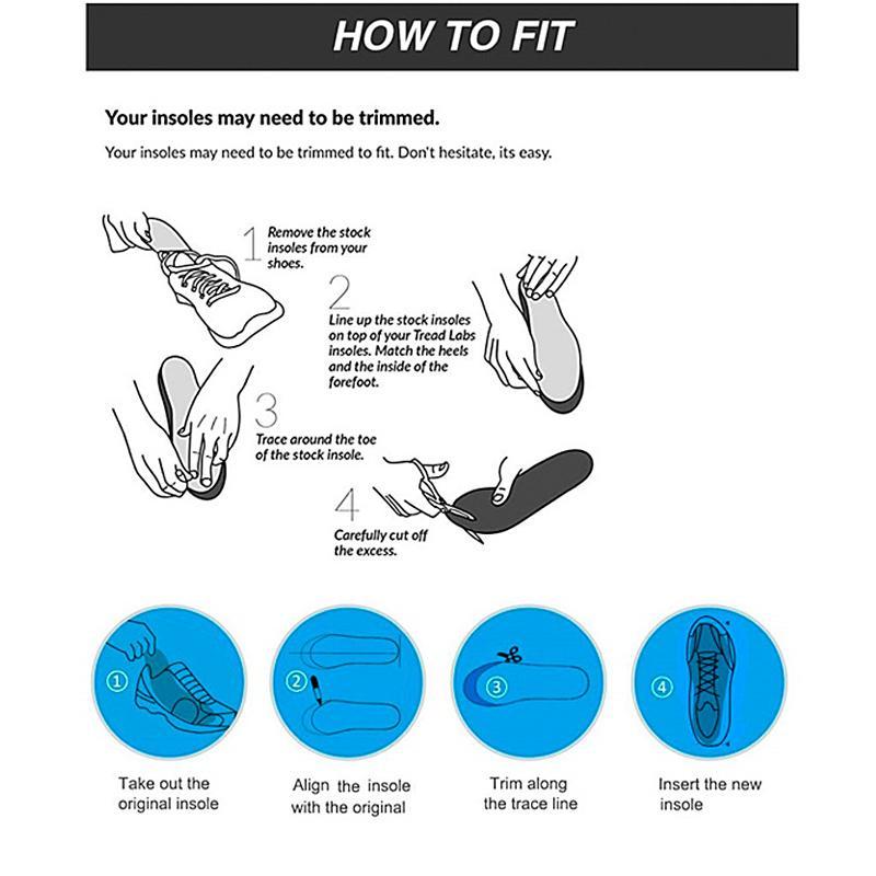 Neuropathy Insoles-All-Day Shock-Absorbing Insoles - High Arch Support
