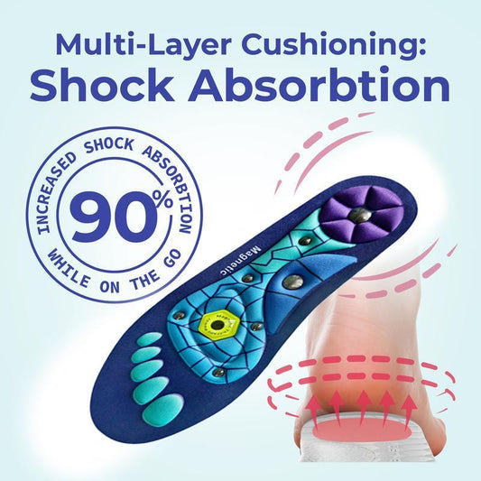 Neuropathy Insoles-All-Day Shock-Absorbing Insoles - High Arch Support