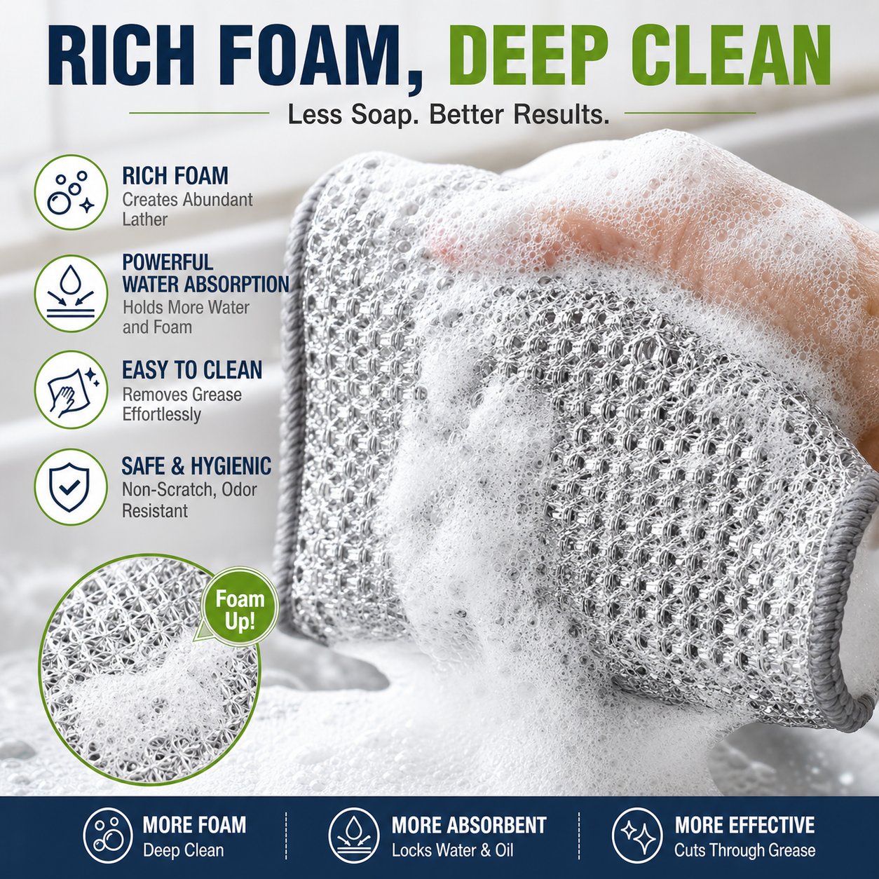 🧽10-Pack Reusable Non-Scratch Wire Dishcloths for Kitchen Cleaning