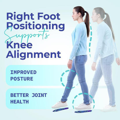 Neuropathy Insoles-All-Day Shock-Absorbing Insoles - High Arch Support